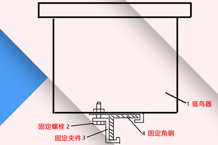 TK2001超声波驱鸟器安装示意图 TK2001超声波驱鸟器安装示意图