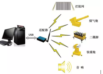 6115e77d391f8.png QQ截图20210813112925.png